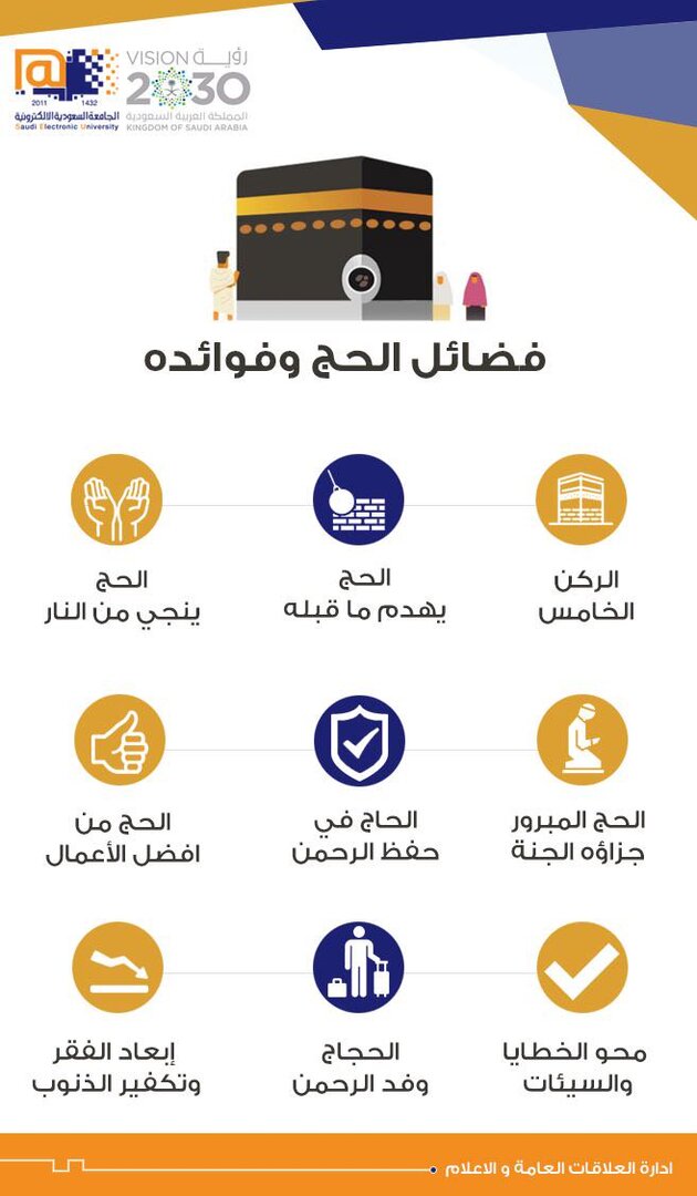 الحج