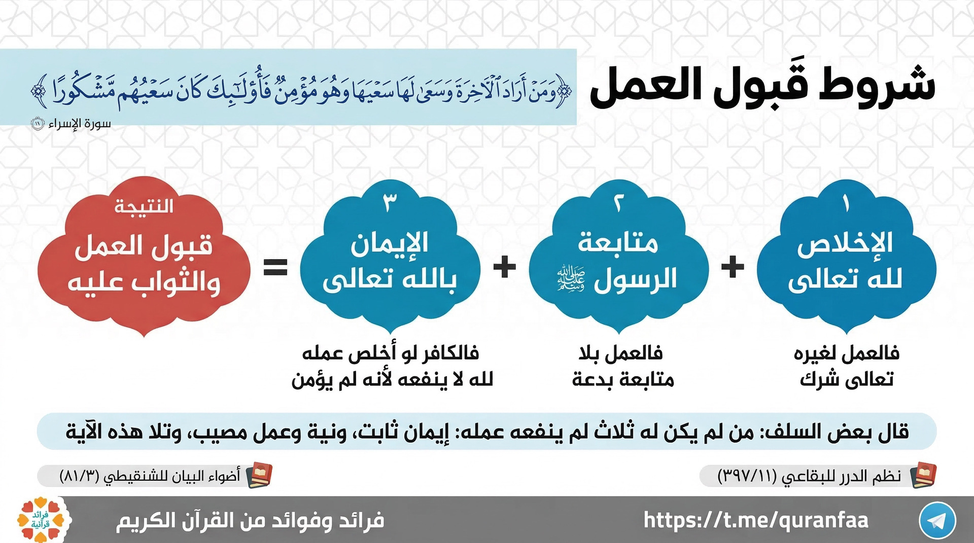 فرائد وفوائد من القرآن الكريم