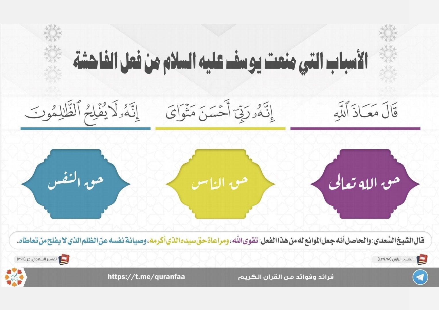 فرائد وفوائد من القرآن الكريم