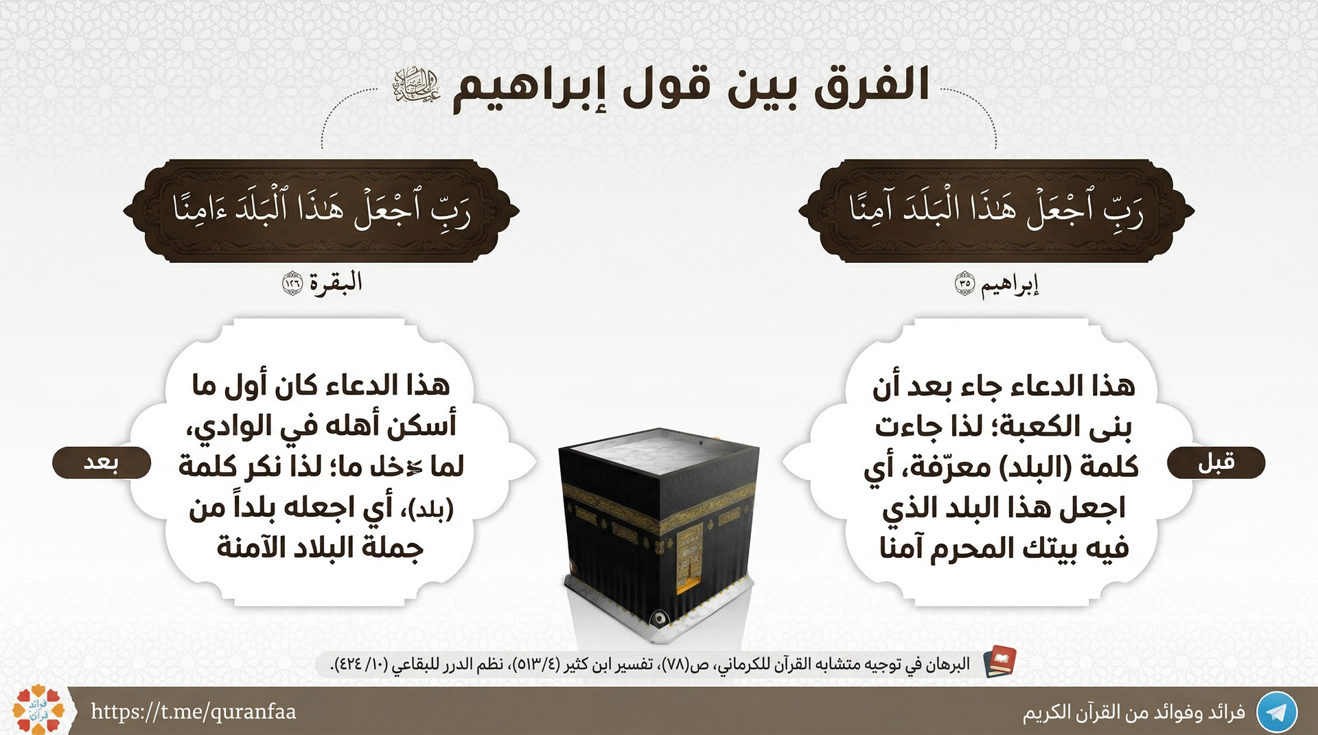 فرائد وفوائد من القران الكريم