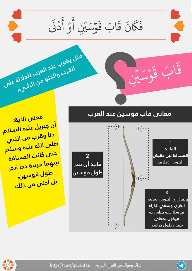 تدبر