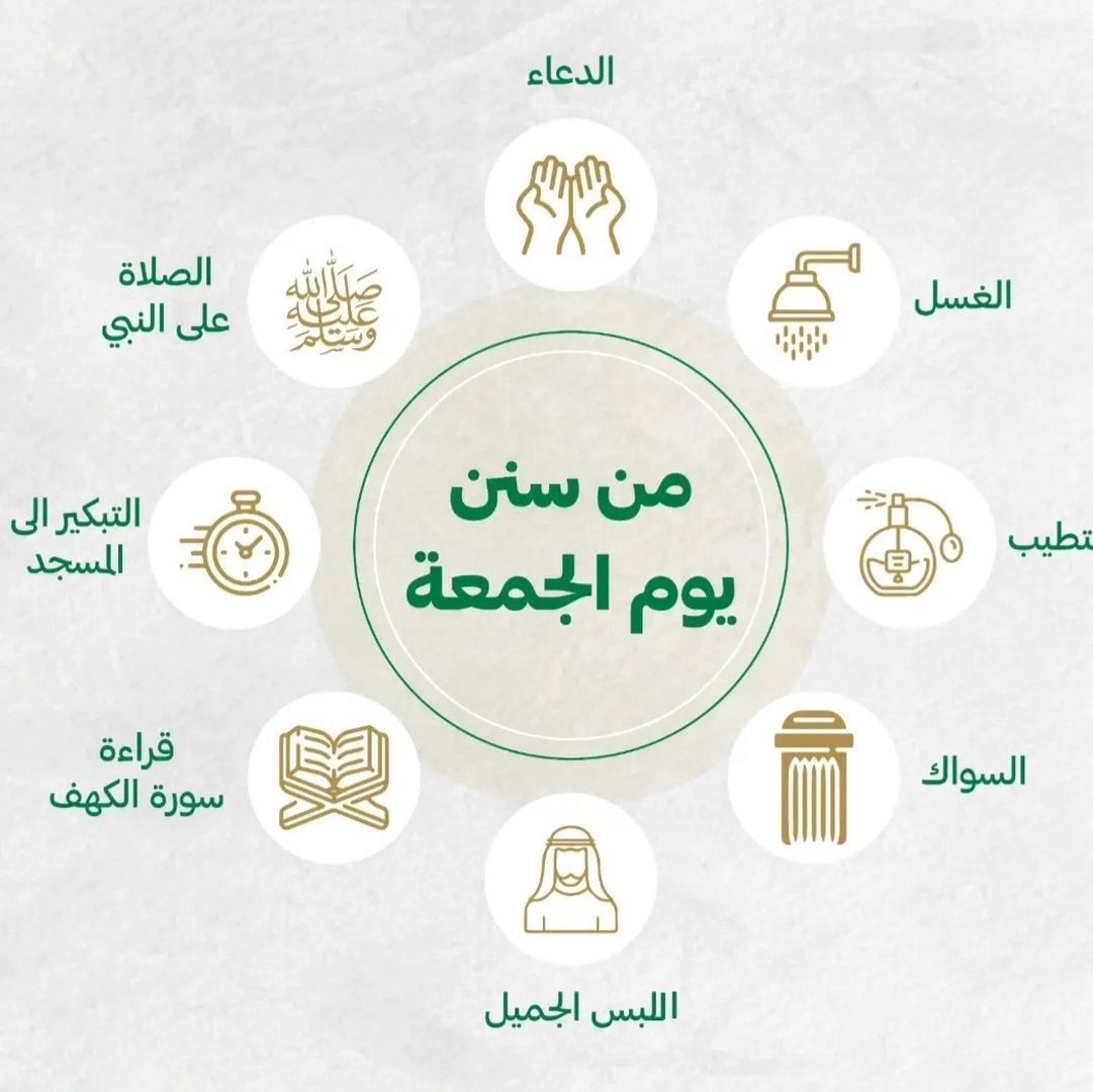 من سنن يوم الجمعة