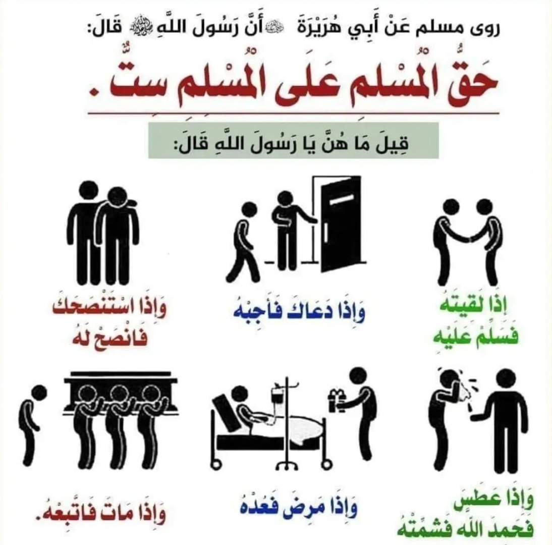 حق المسلم على المسلم