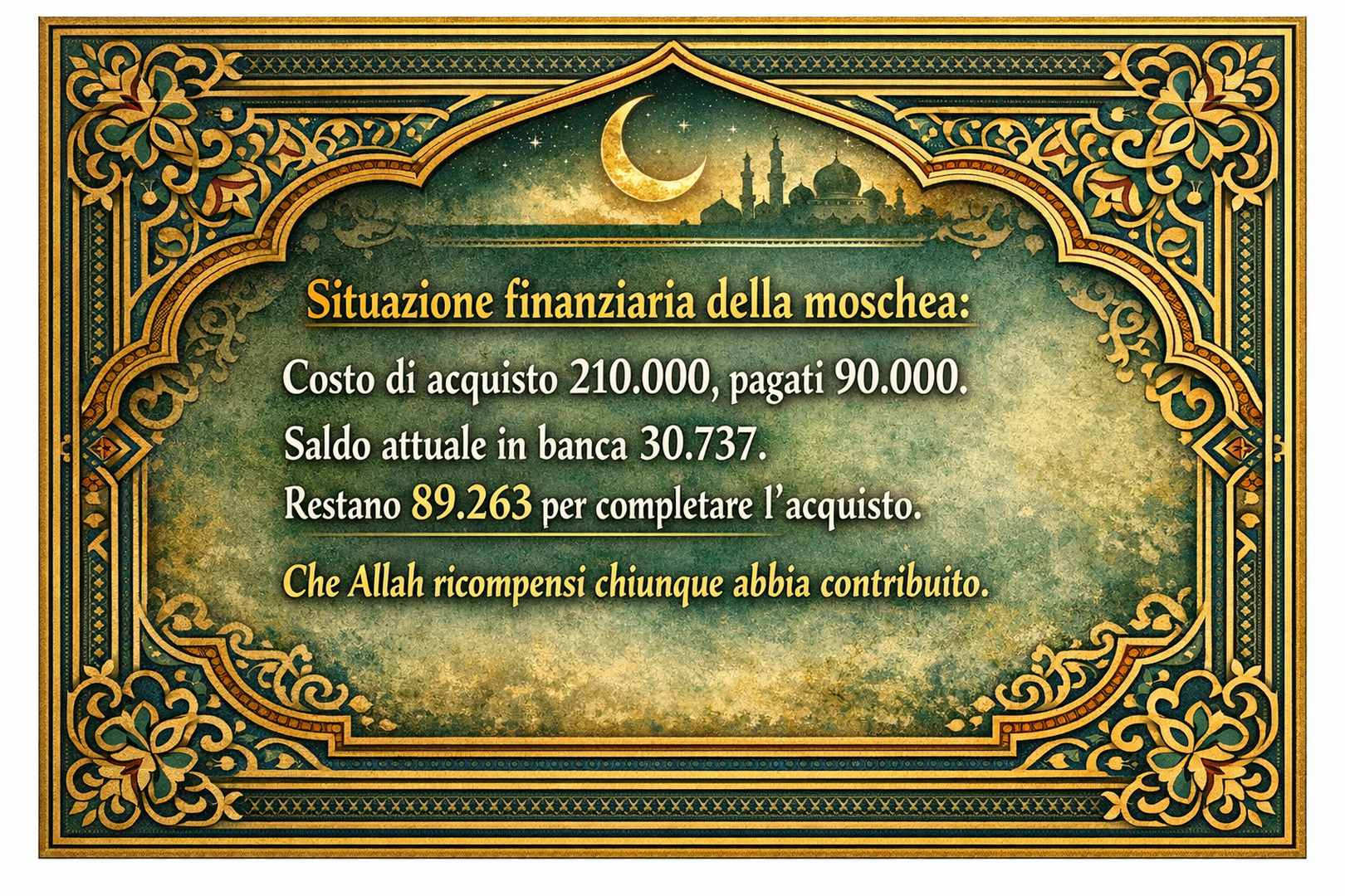 Situazione finanziaria della Moschea
