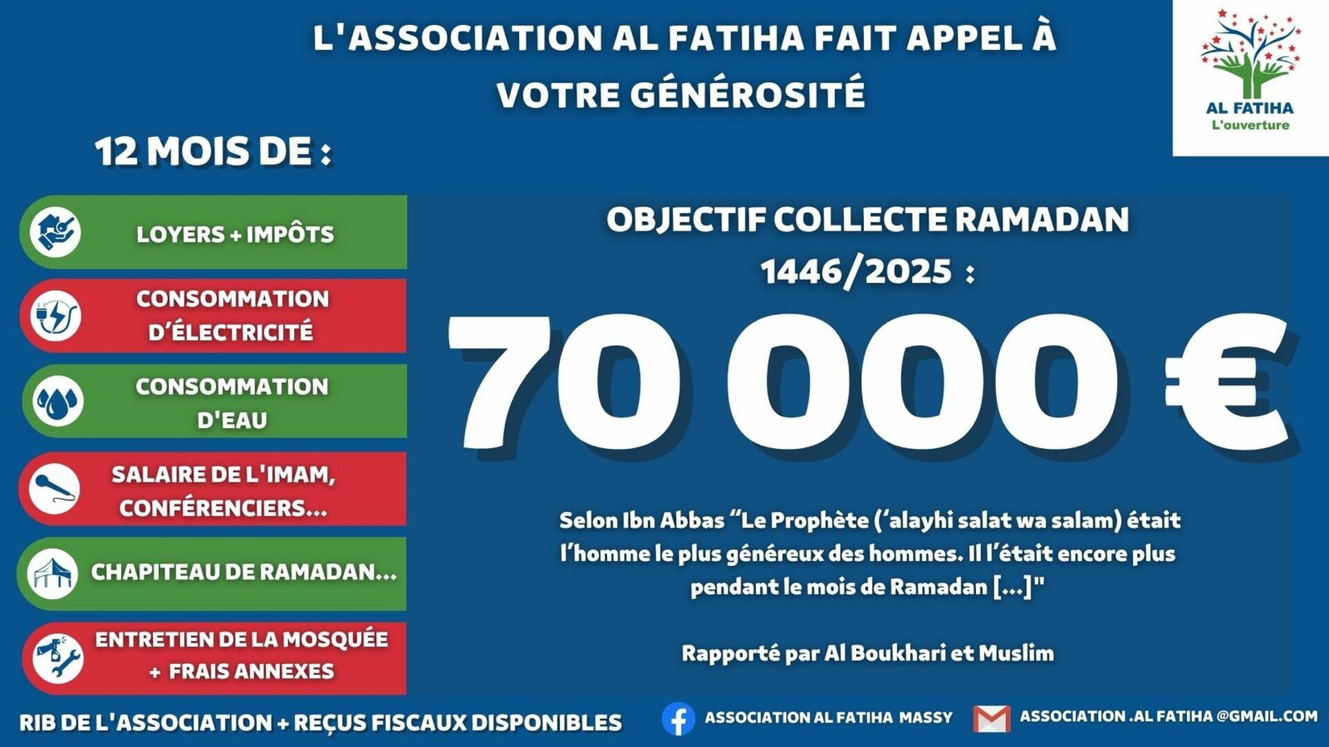 Objectif collecte Ramadhan inchaAllah