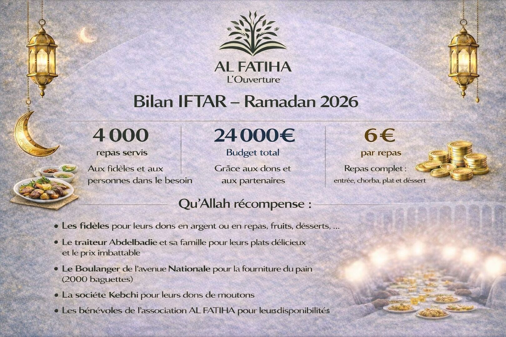 Bilan Iftar Ramadhan 2026