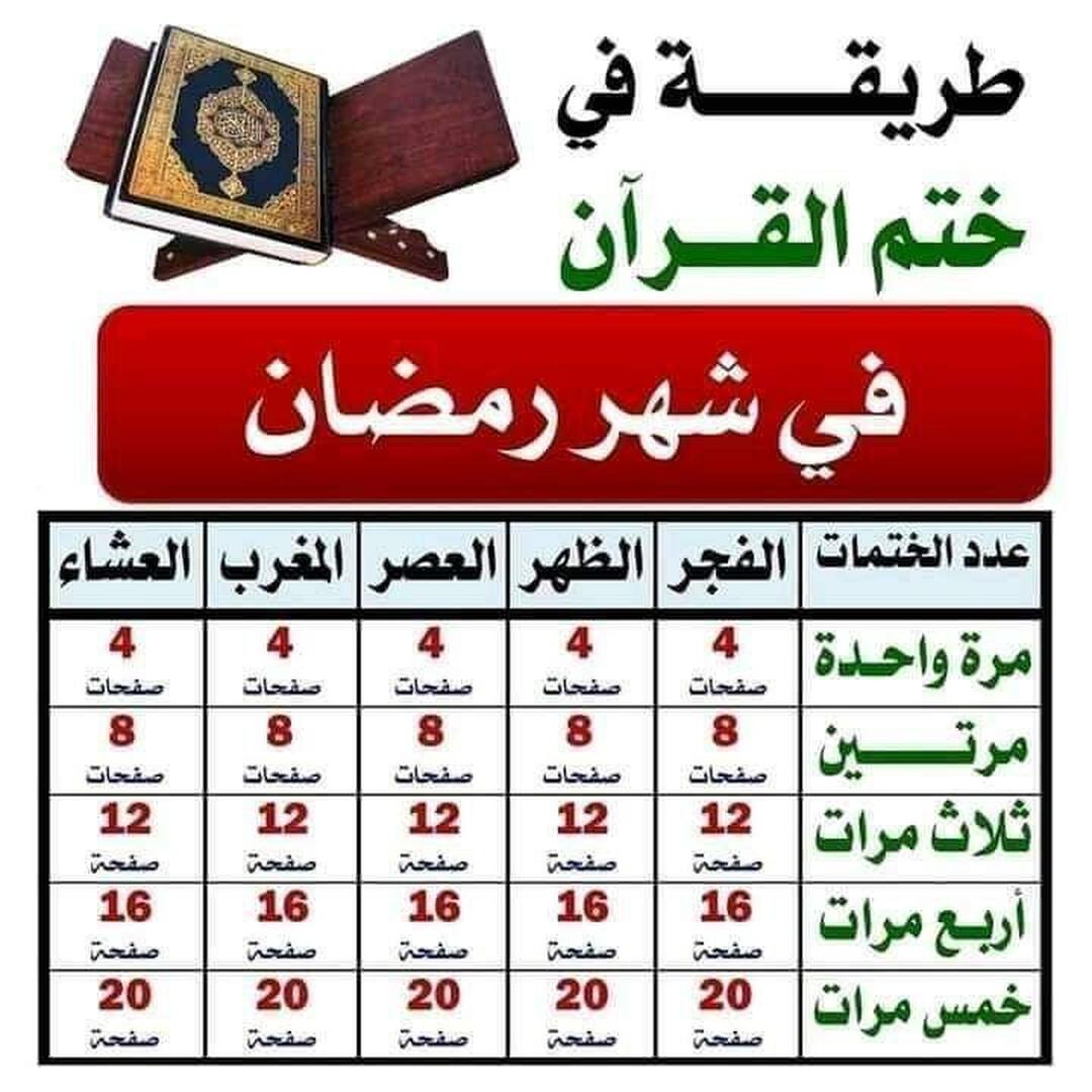السلام عليكم ورحمة الله وبركاته
