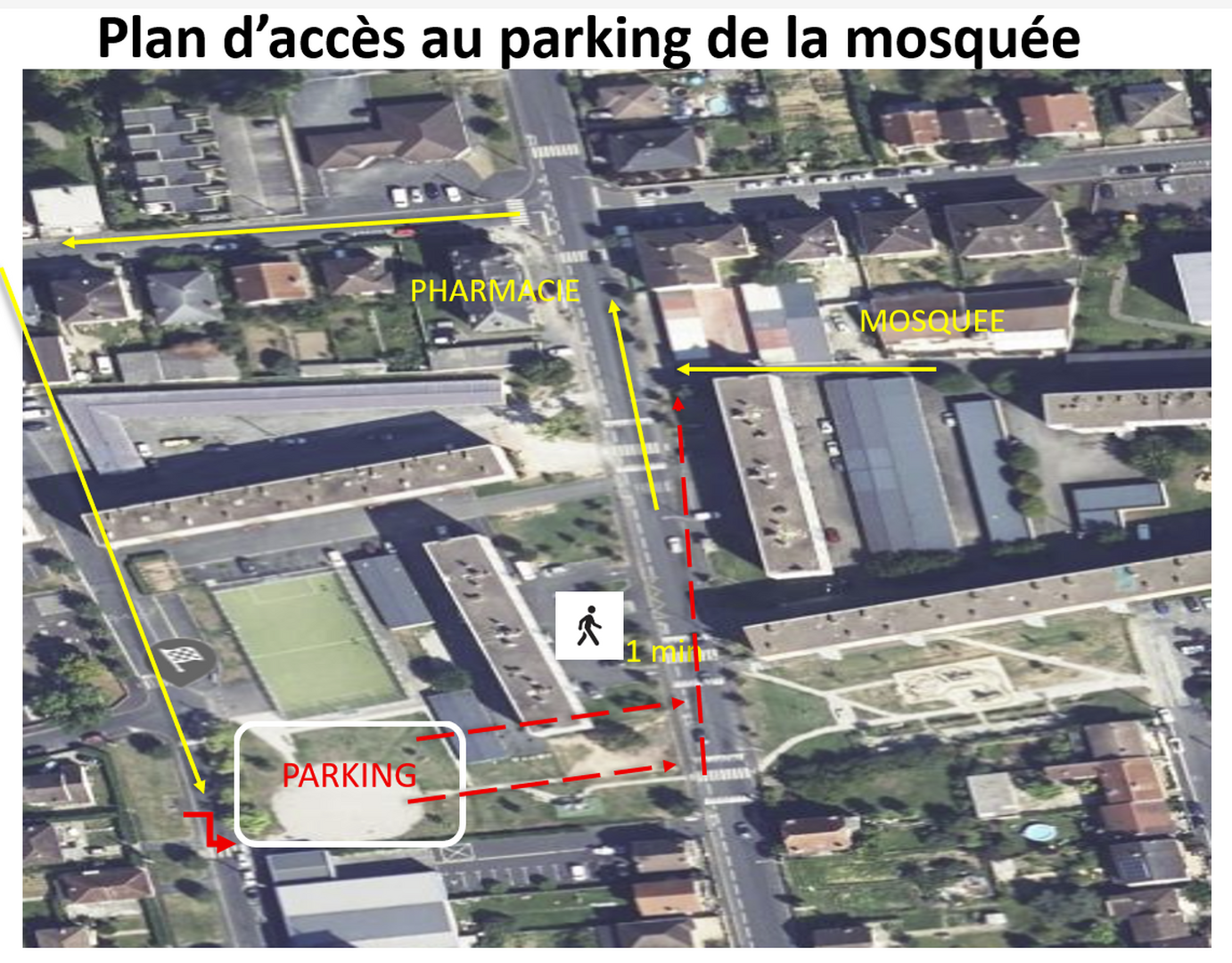 Accès Parking
