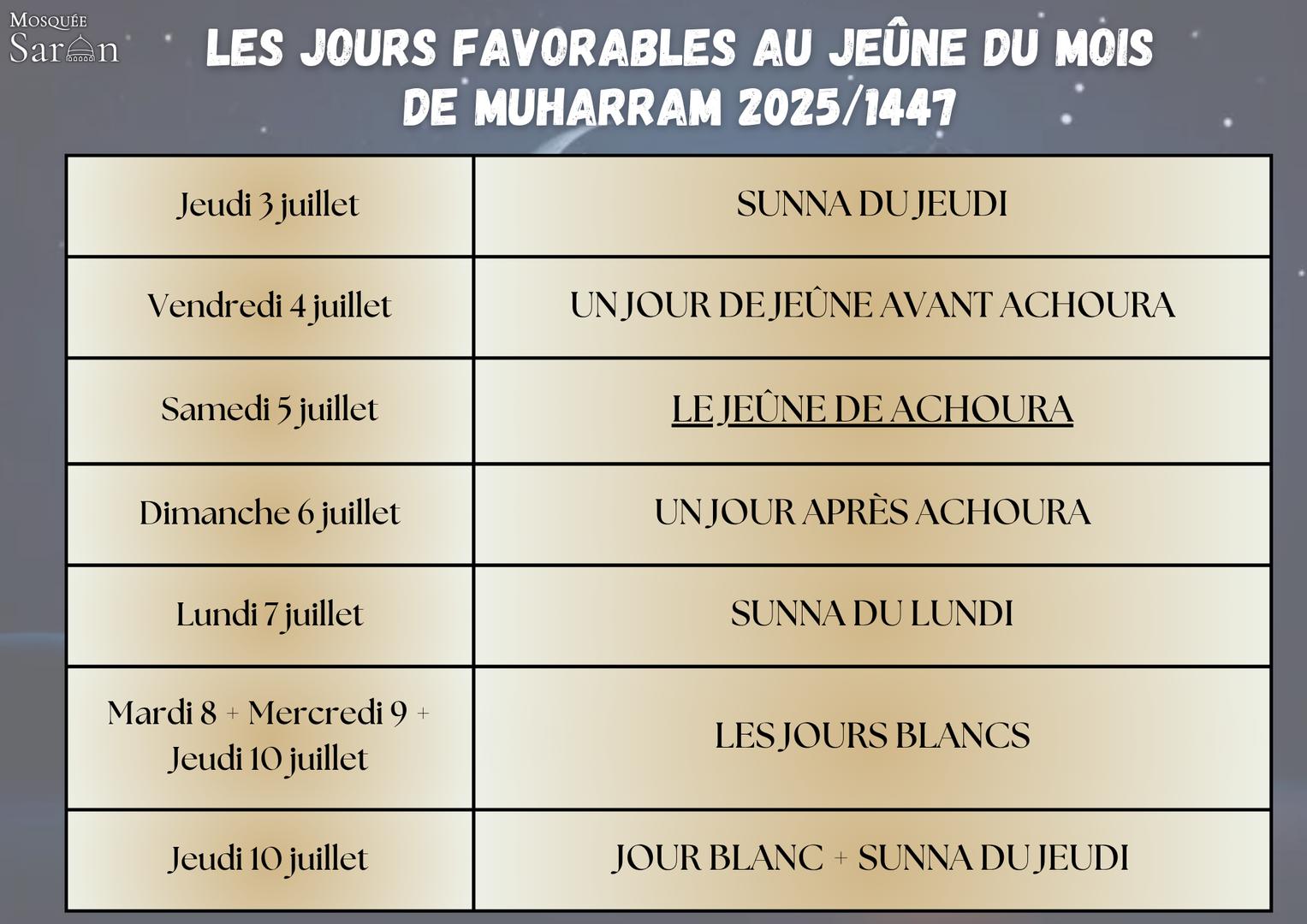 Jours propices au jeûne - Muharram