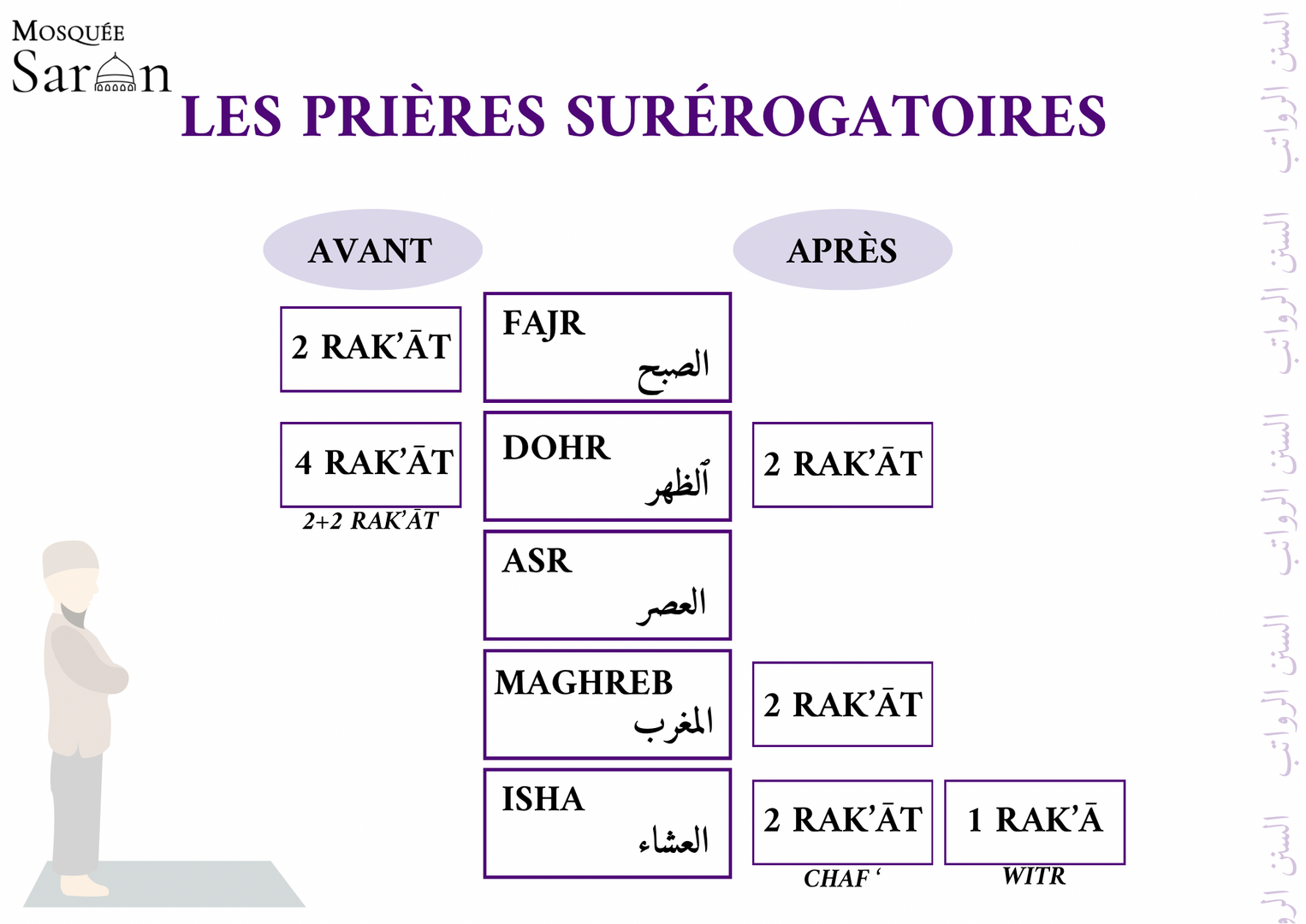 Rappel