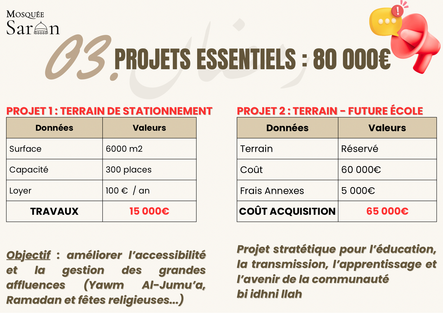 Information Mosquée de Saran