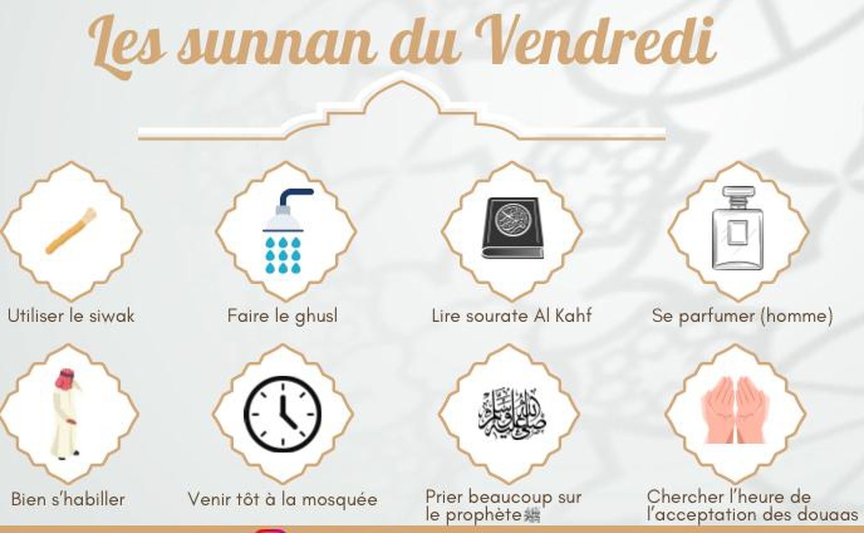 Les Sunnan du Vendredi