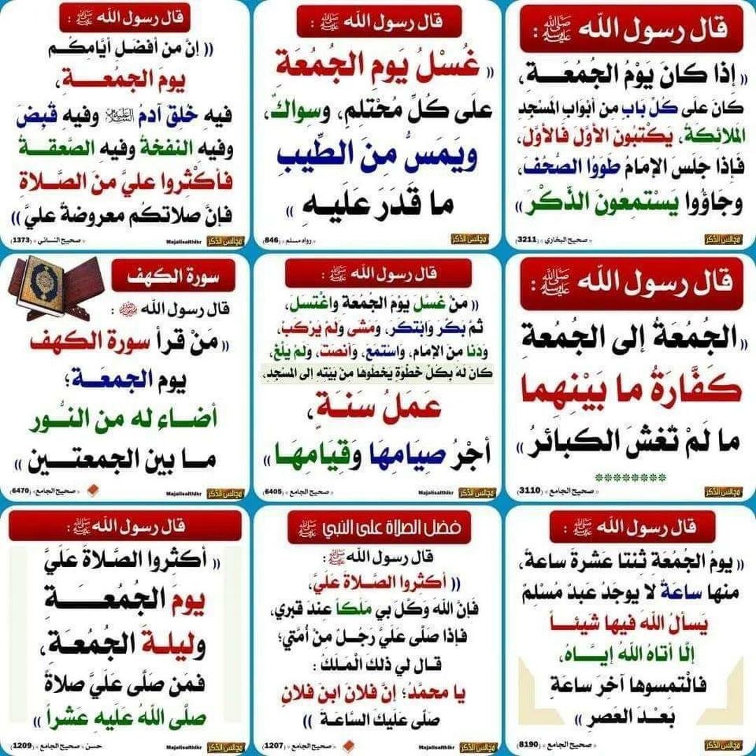 من صلى علي صلاة