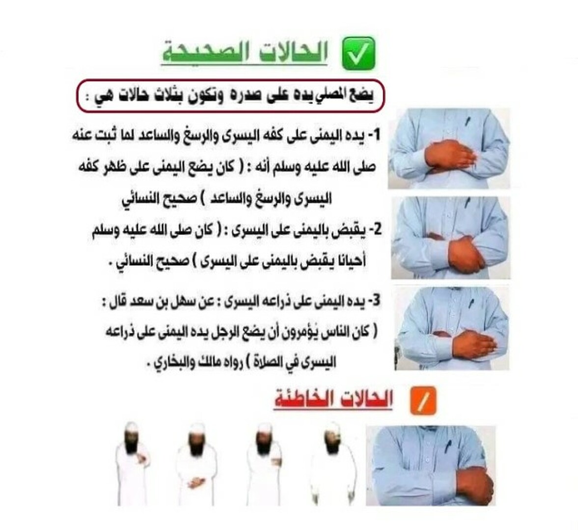 وضع اليد في الصلاة
