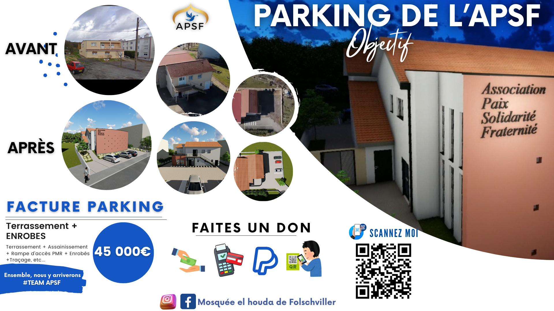 Projet parking
