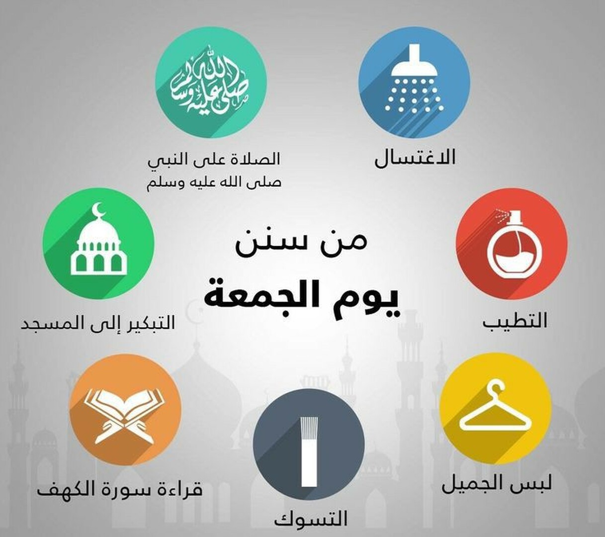 سنن الجمعة