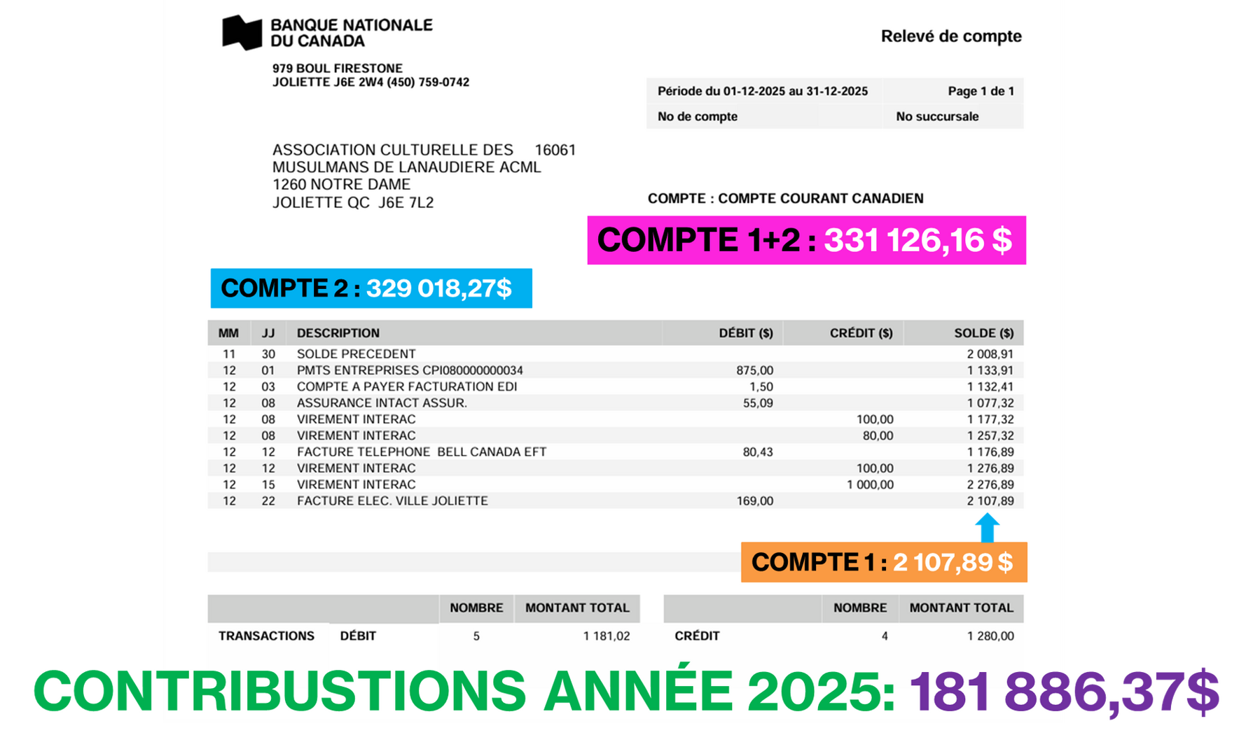 RELEVÉ BANQUE MOIS JANVIER 2026