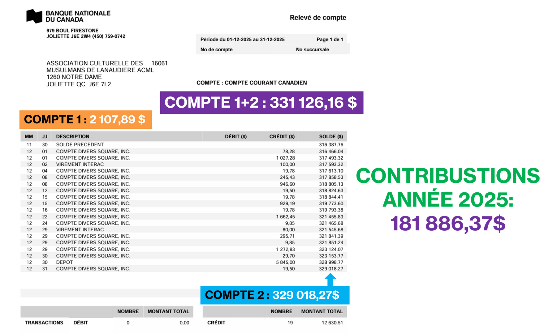 RELEVÉ BANQUE MOIS JANVIER 2026