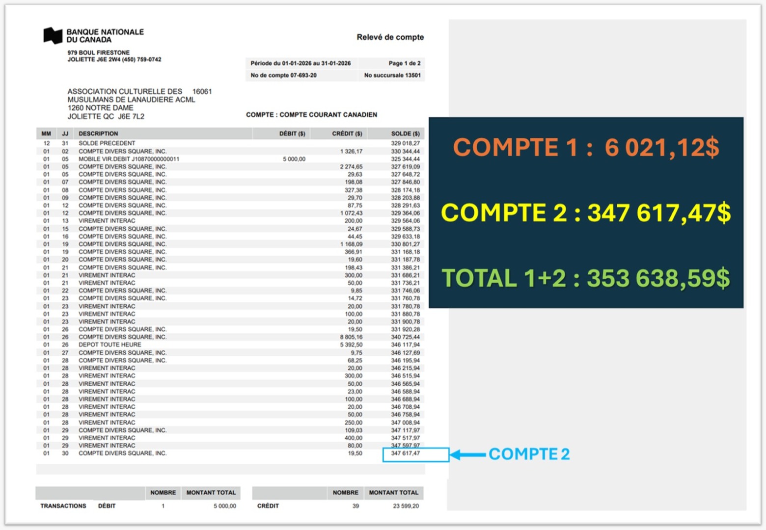 RELEVÉ BANQUE MOIS FEVRIER 2026