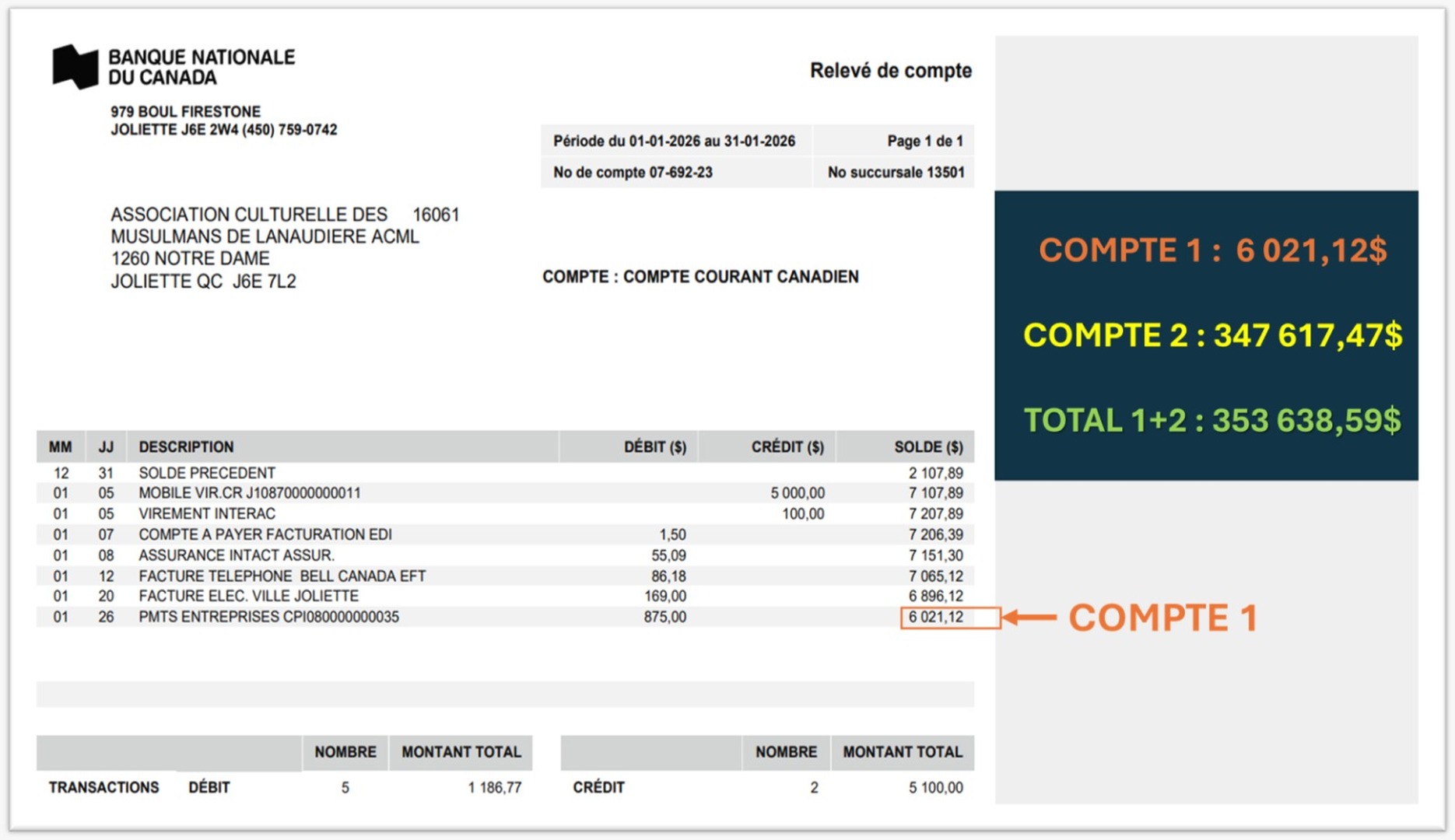 RELEVÉ BANQUE MOIS FEVRIER 2026