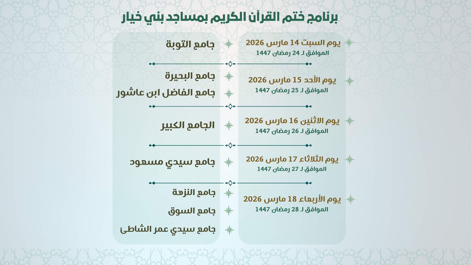 برنامج ختم القرآن الكريم بمساجد بني خيار