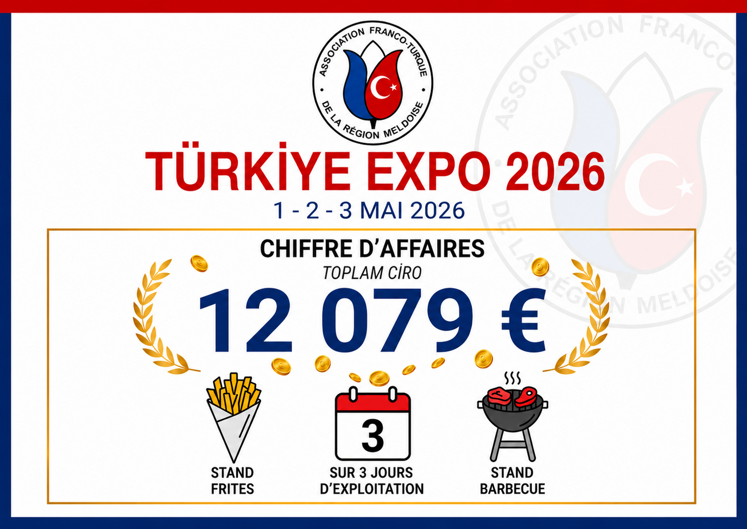 Turkiye Expo