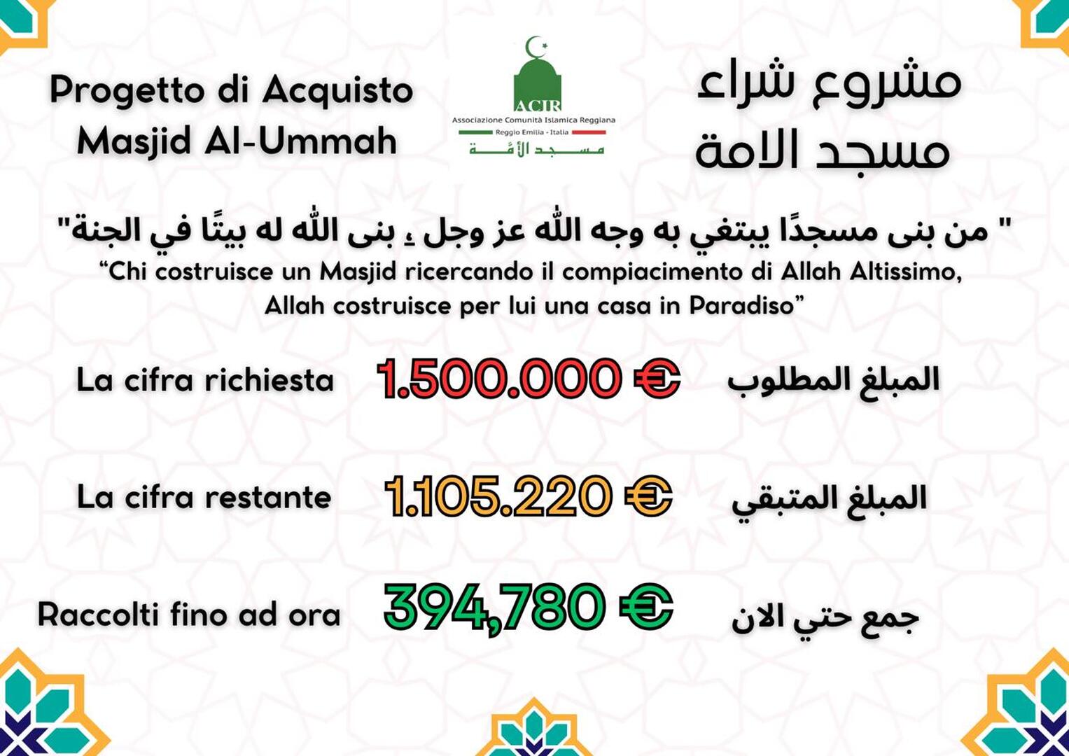 مشروع شراء مسجد الأمة بريجو إميليا