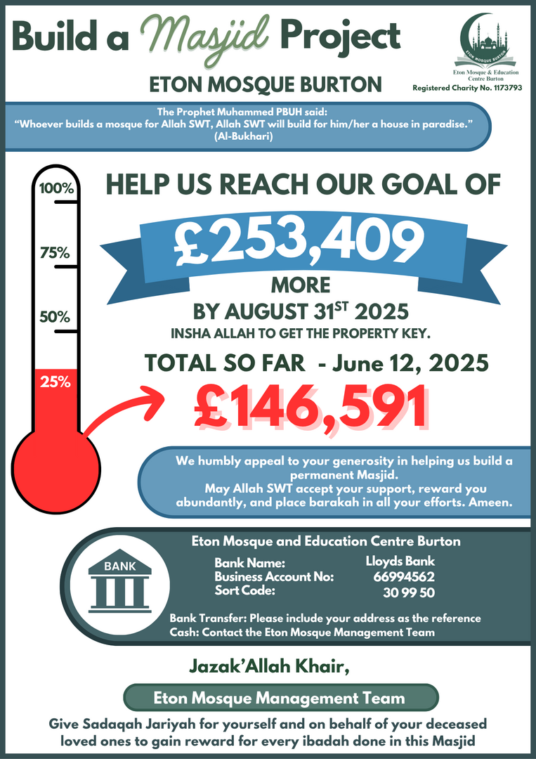 Eton New Masjid Project Donations