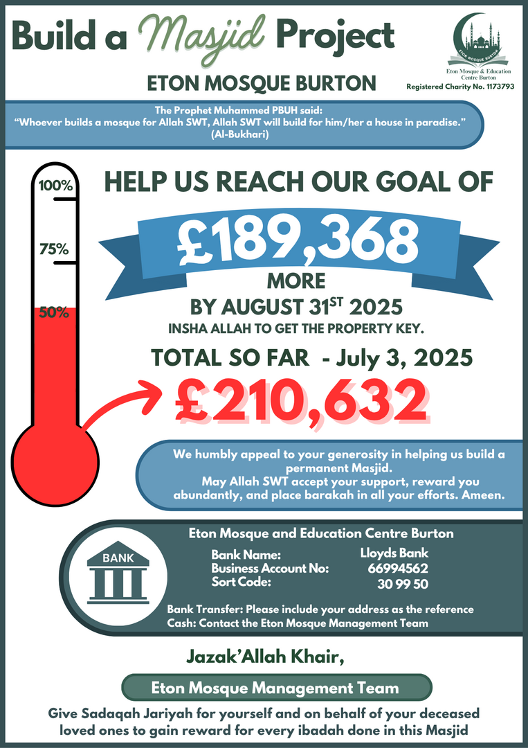 Eton New Masjid Project Donations