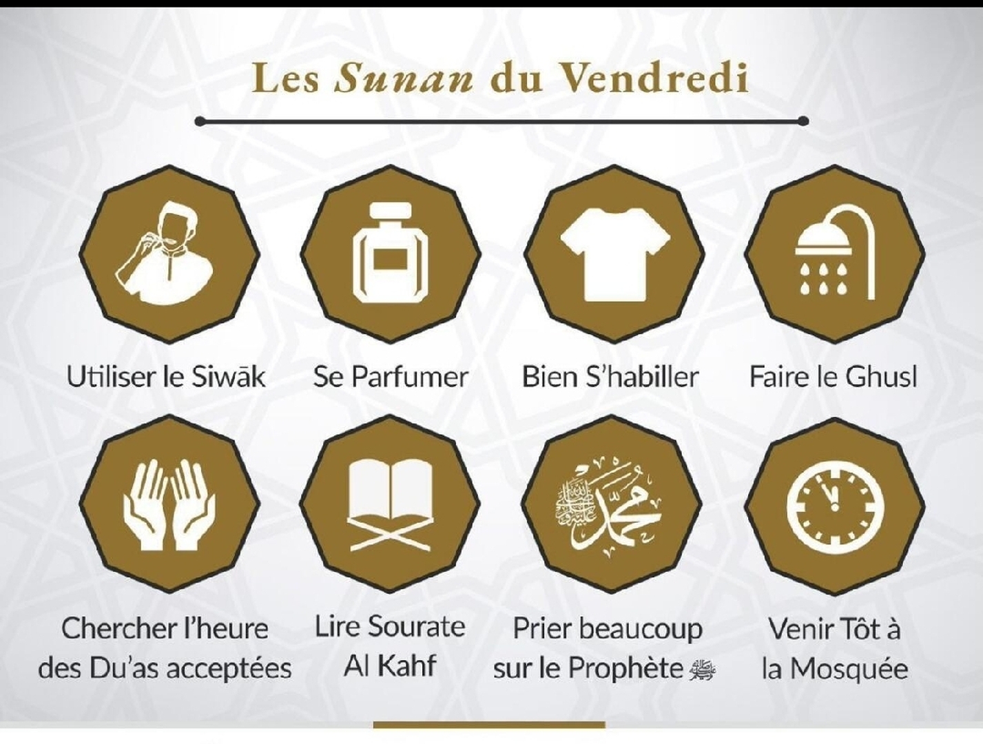 Les sunan du Vendredi