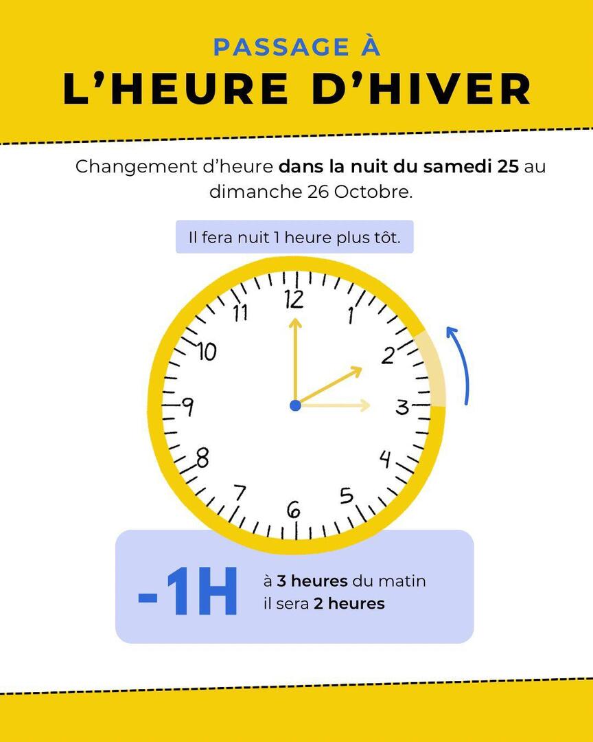 Changement d’heure