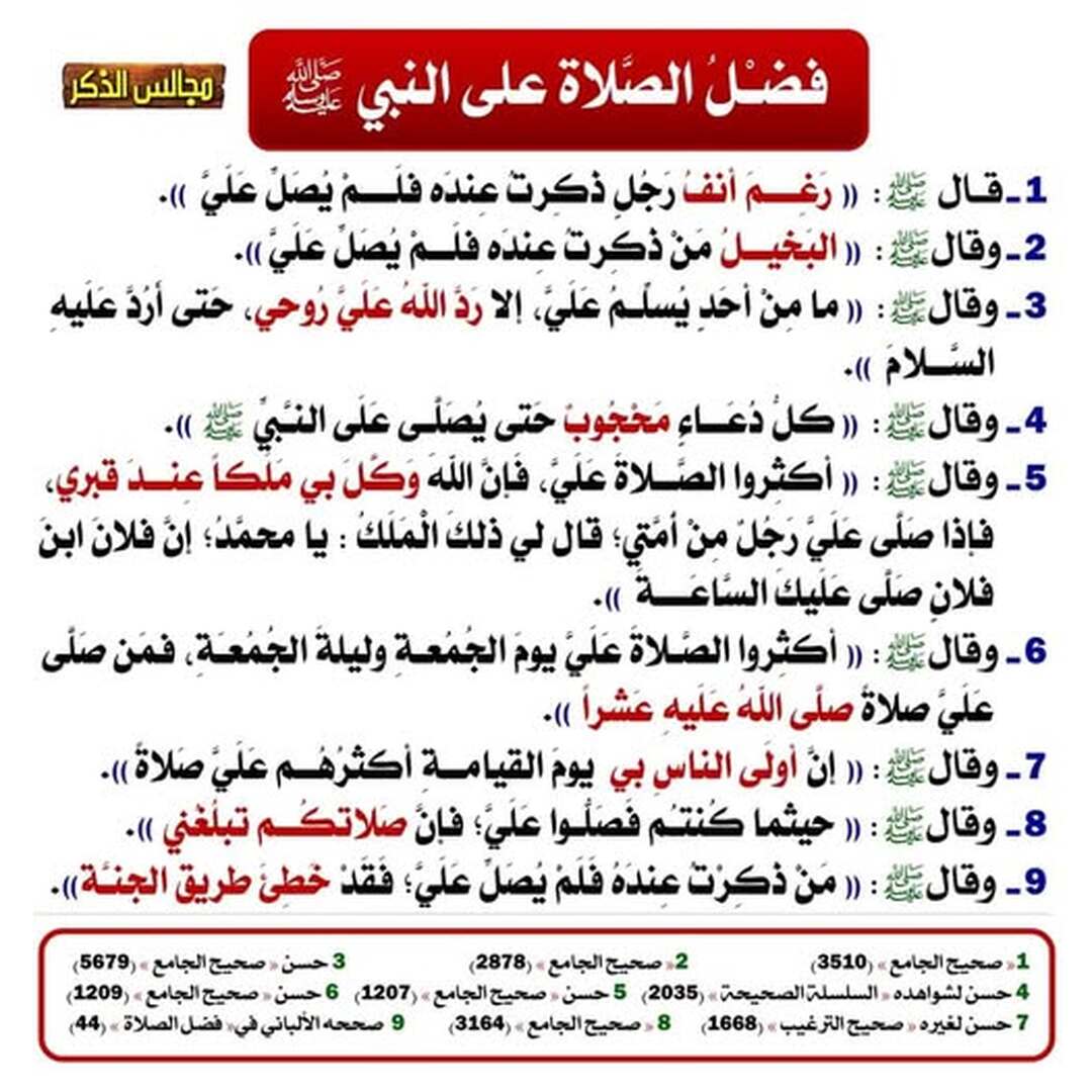 الصلاة على النبي صلى الله عليه وسلم