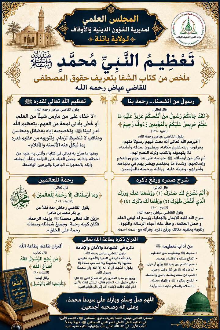 تعظيم قدر النبي صلى الله عليه وسلم