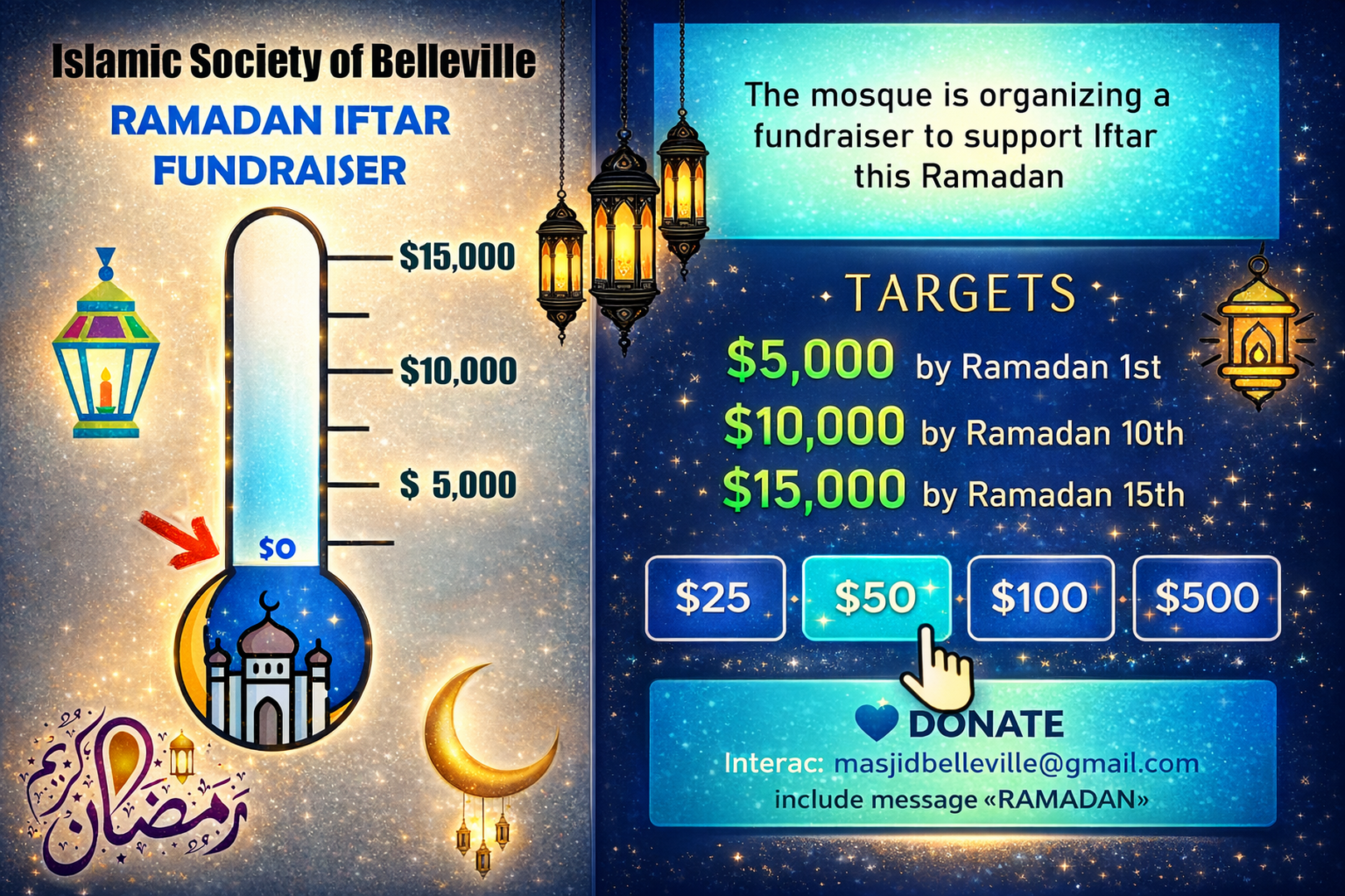 Ramadan Iftar Fundraiser