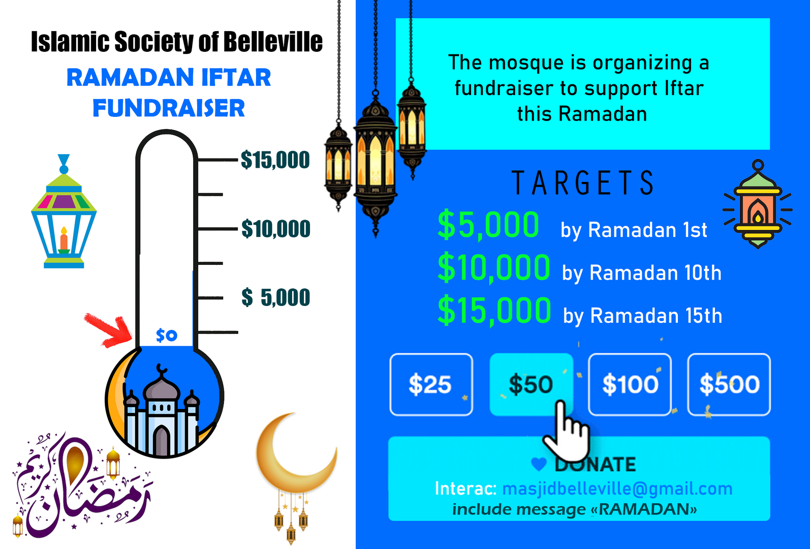 Ramadan Iftar Fundraiser