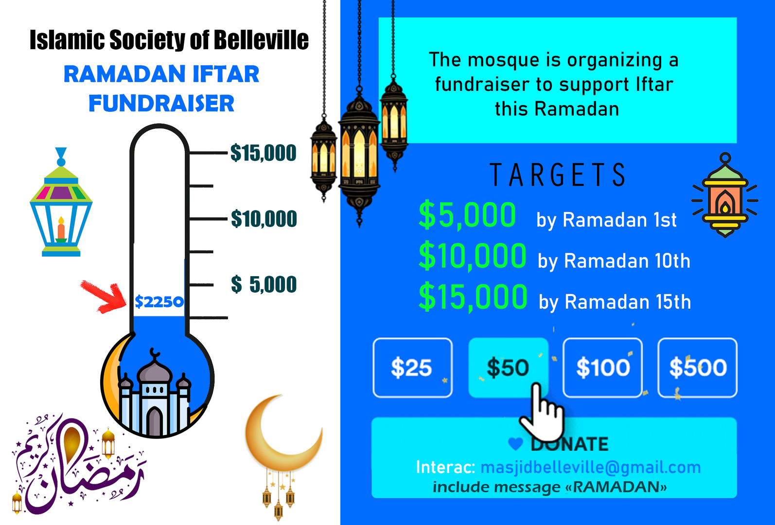Ramadan Iftar Fundraiser