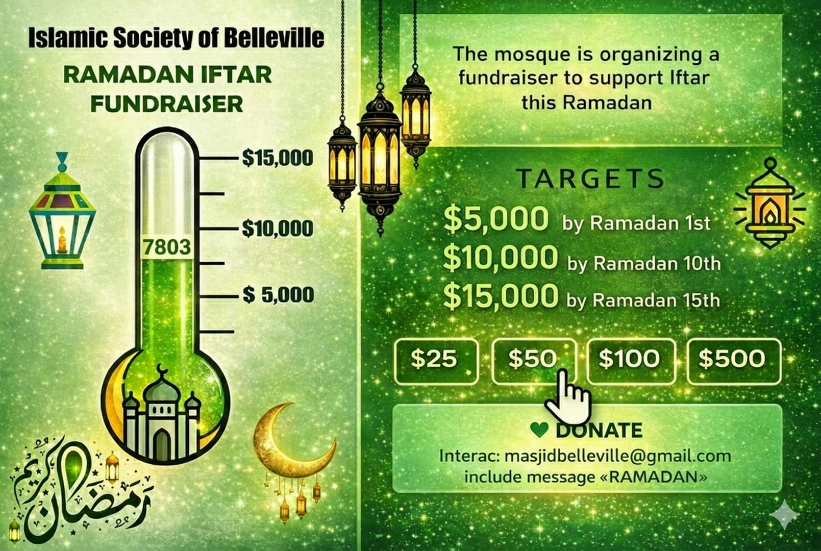 Ramadan Iftar Fundraiser