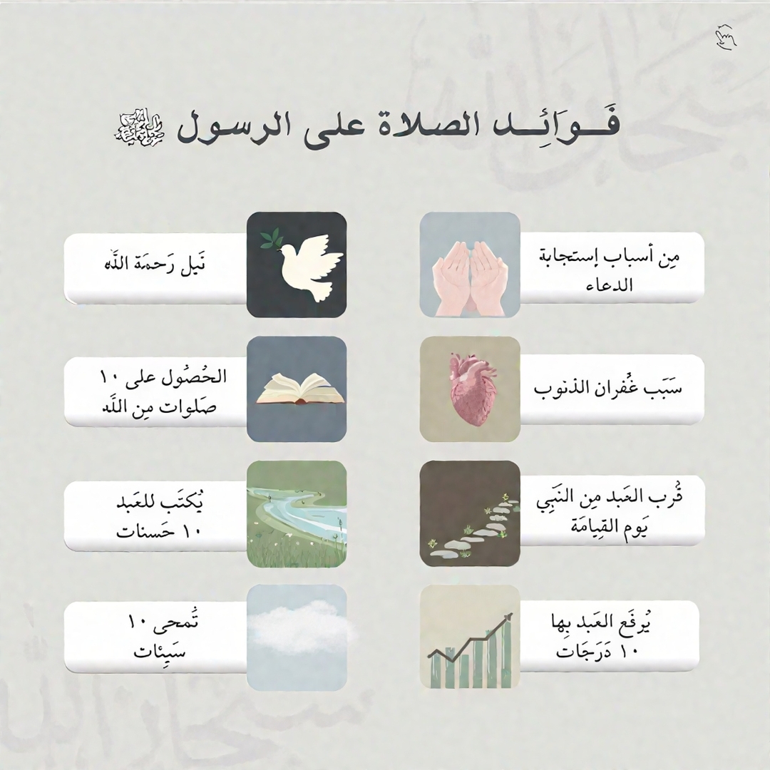 فوائد الصلاة الرسول ﷺ