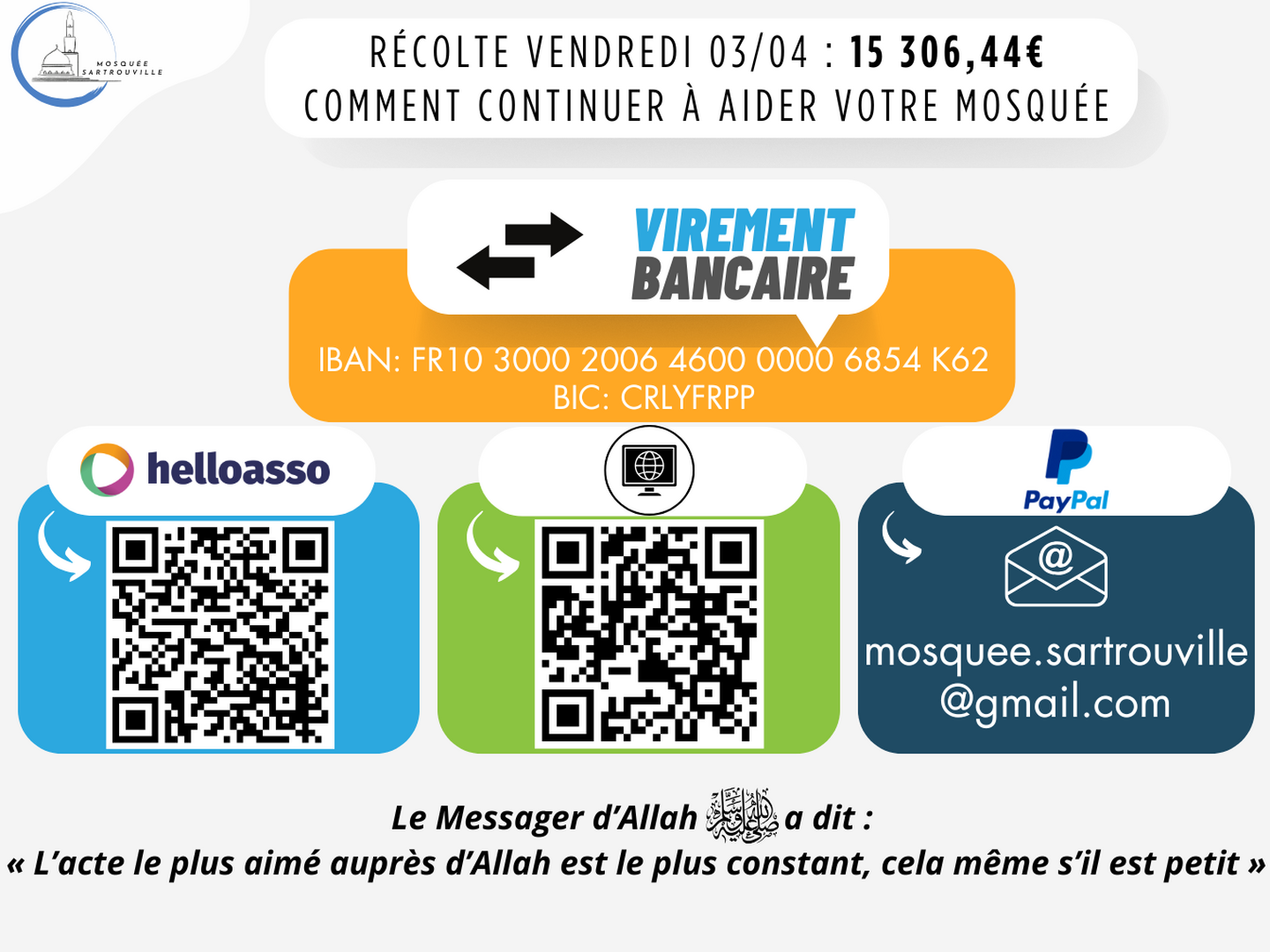 Récolte du vendredi