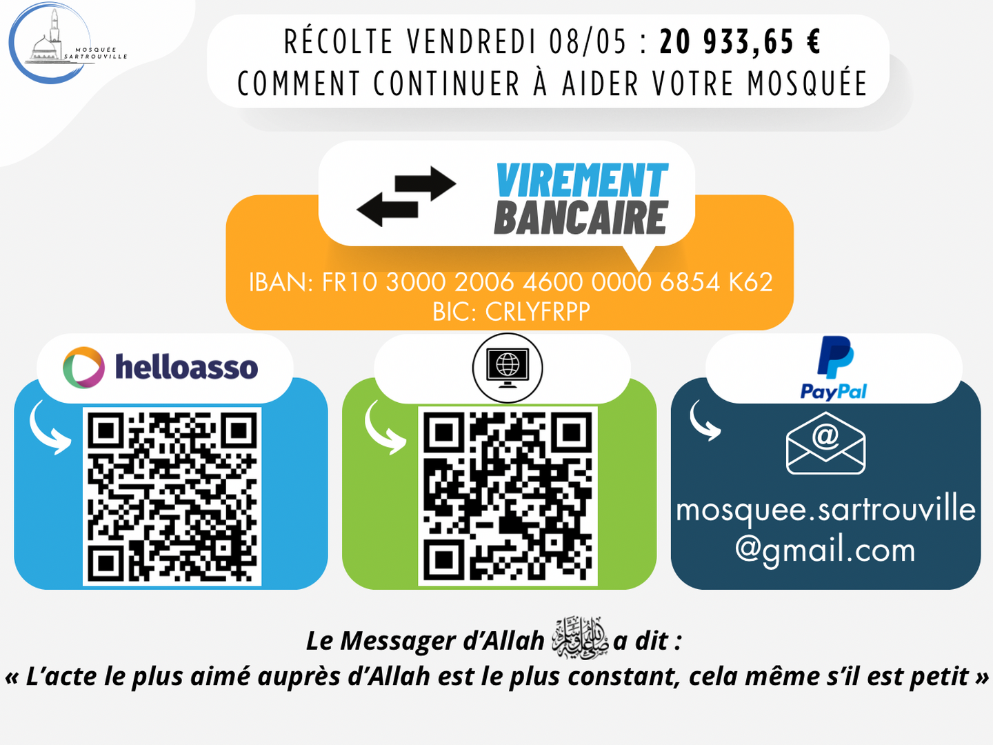 Récolte du vendredi