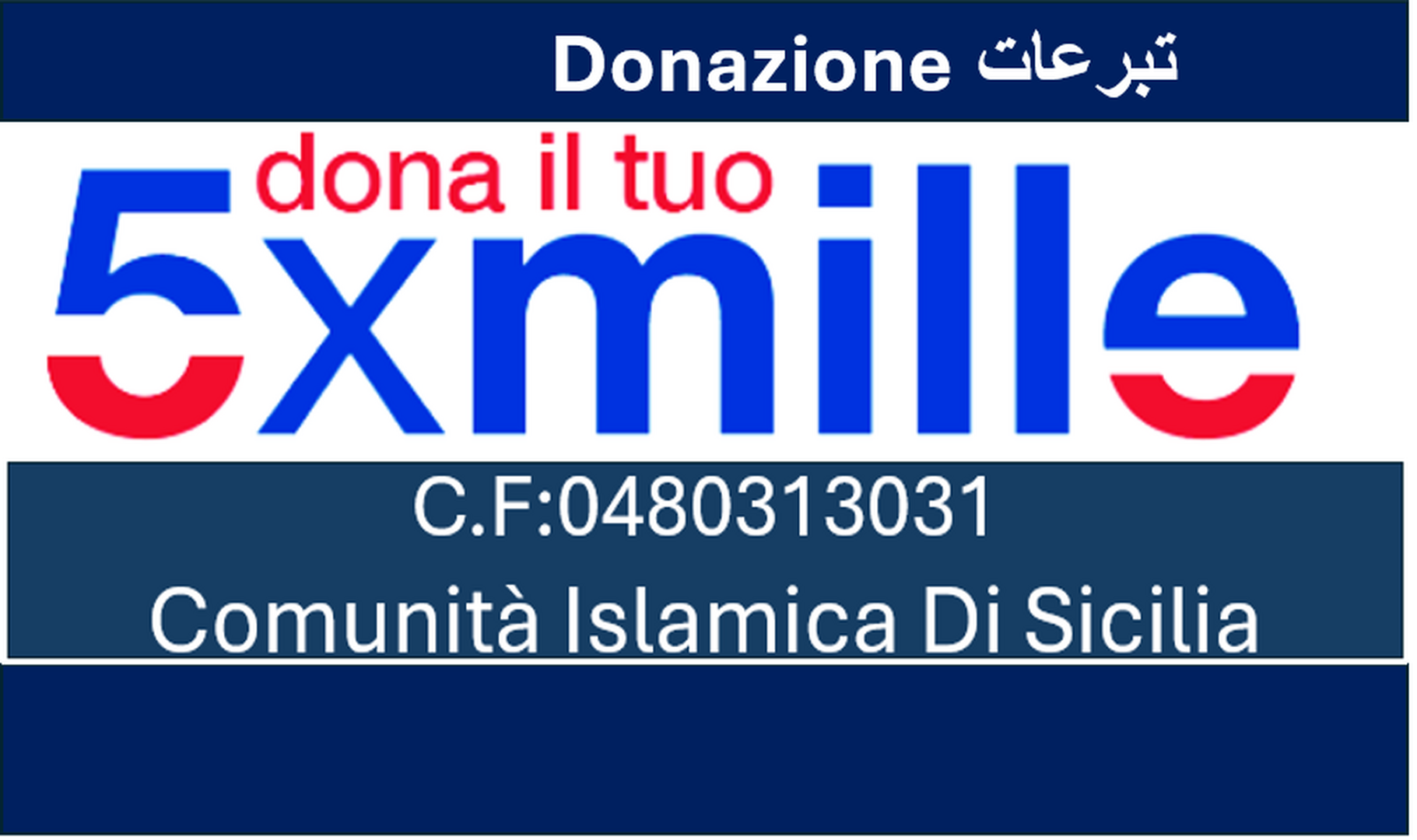 Donazione