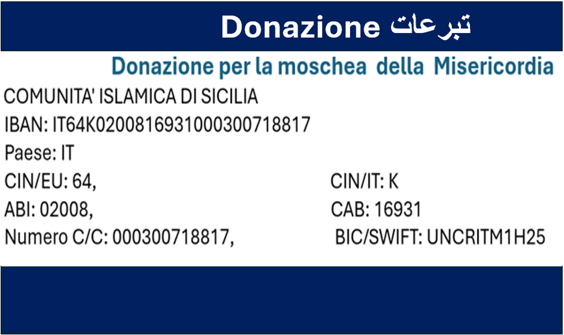 Donazione