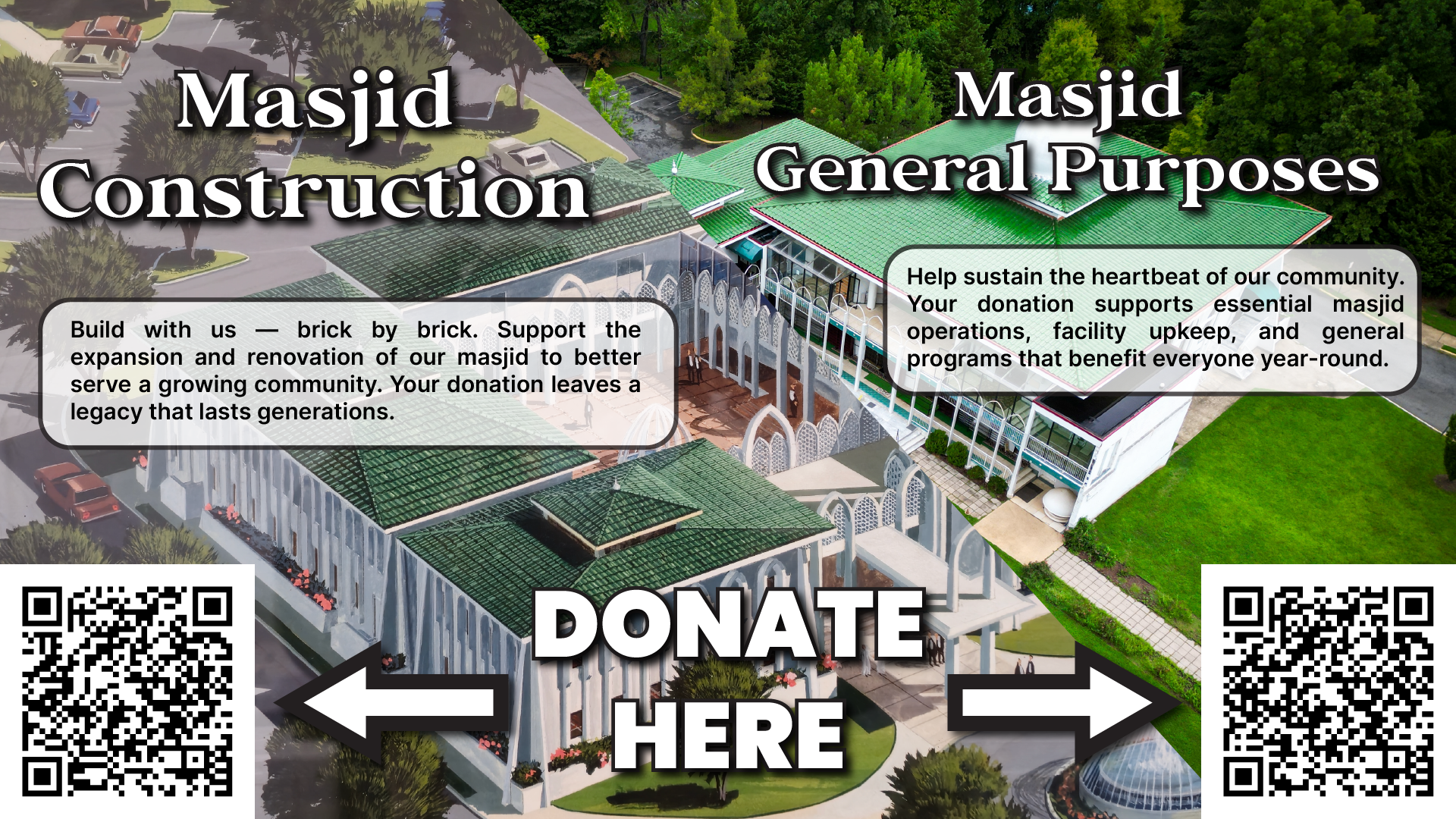 Masjid General Purpose and Construction