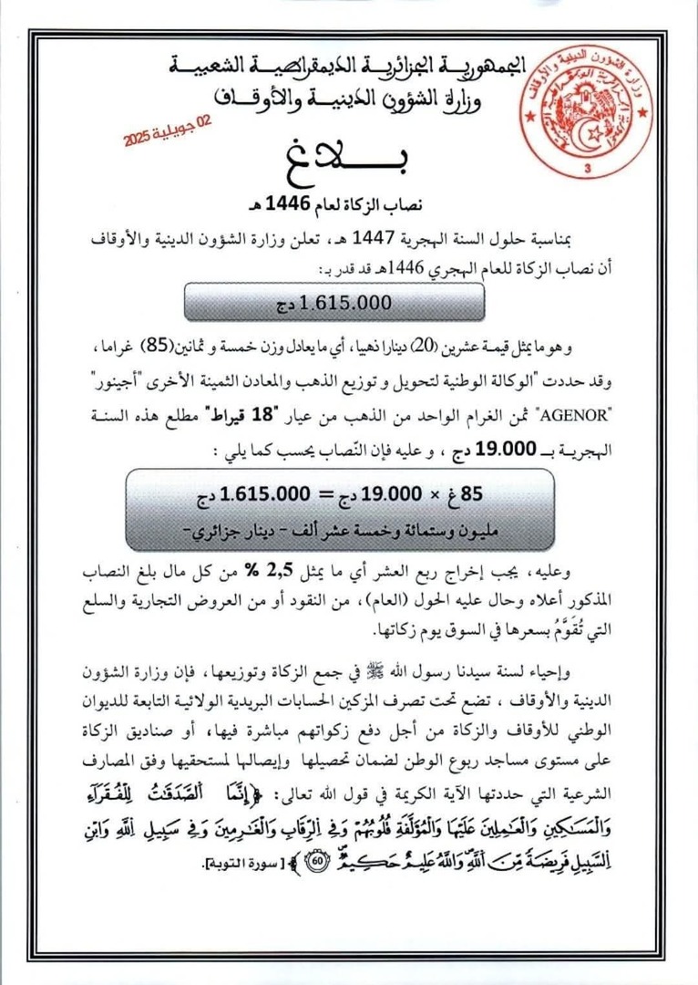 بلاغ عن زكاة الفطر لعام 1446 هجري