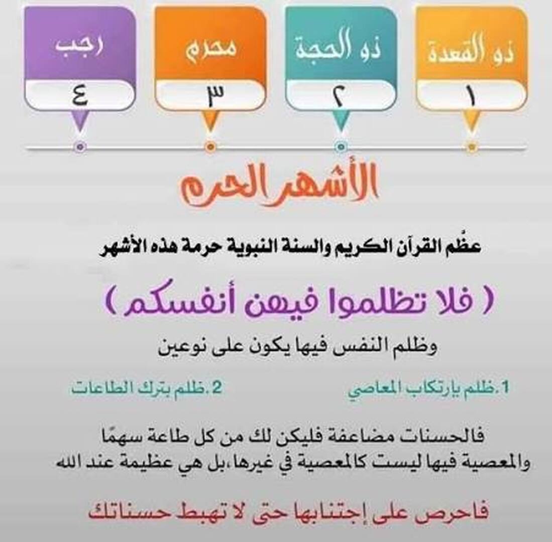 الأشهر الحرم
