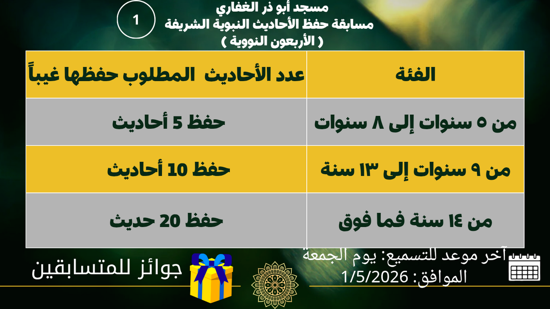 مسابقة الحديث النبوي