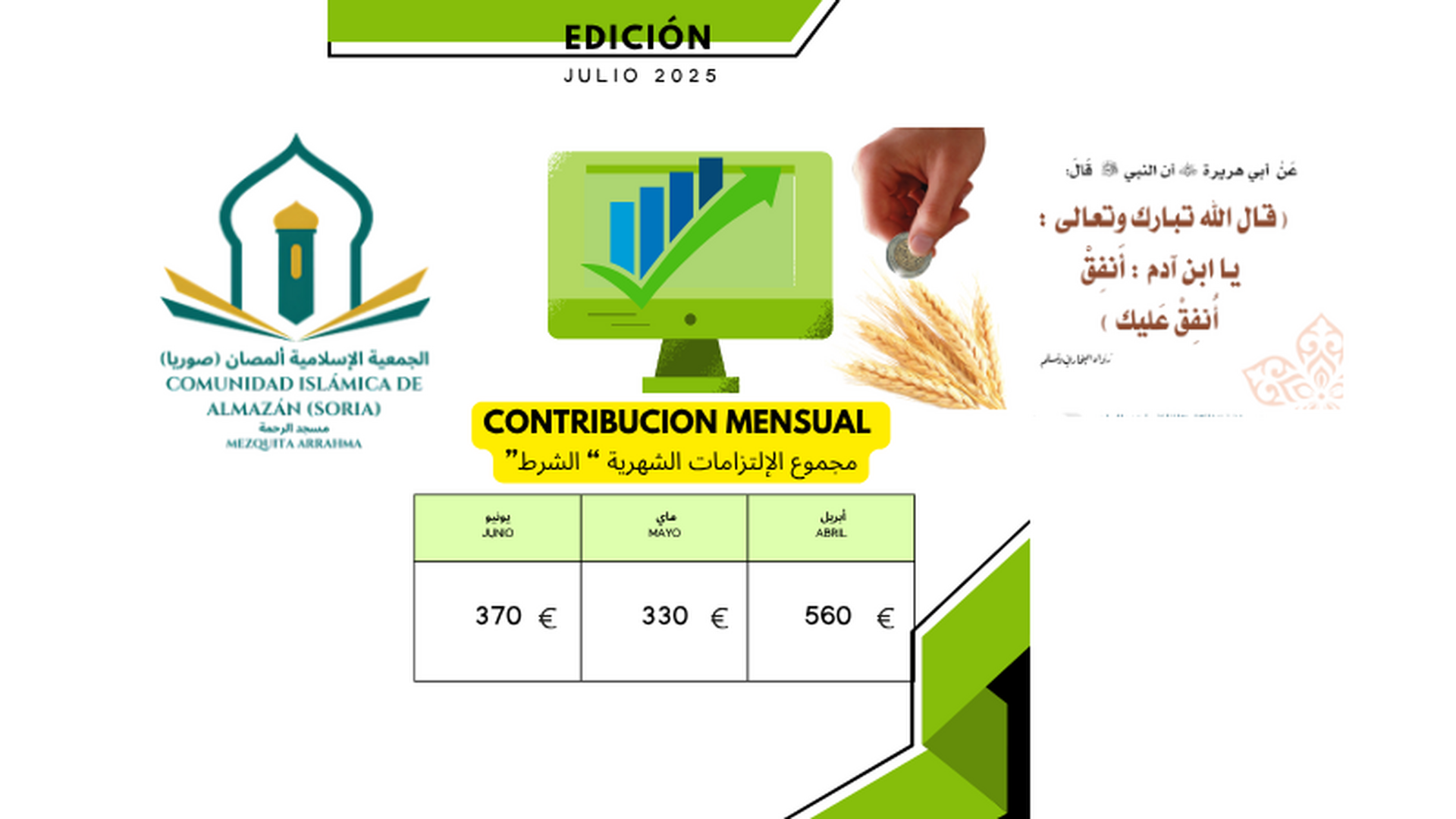 balance de cuentas