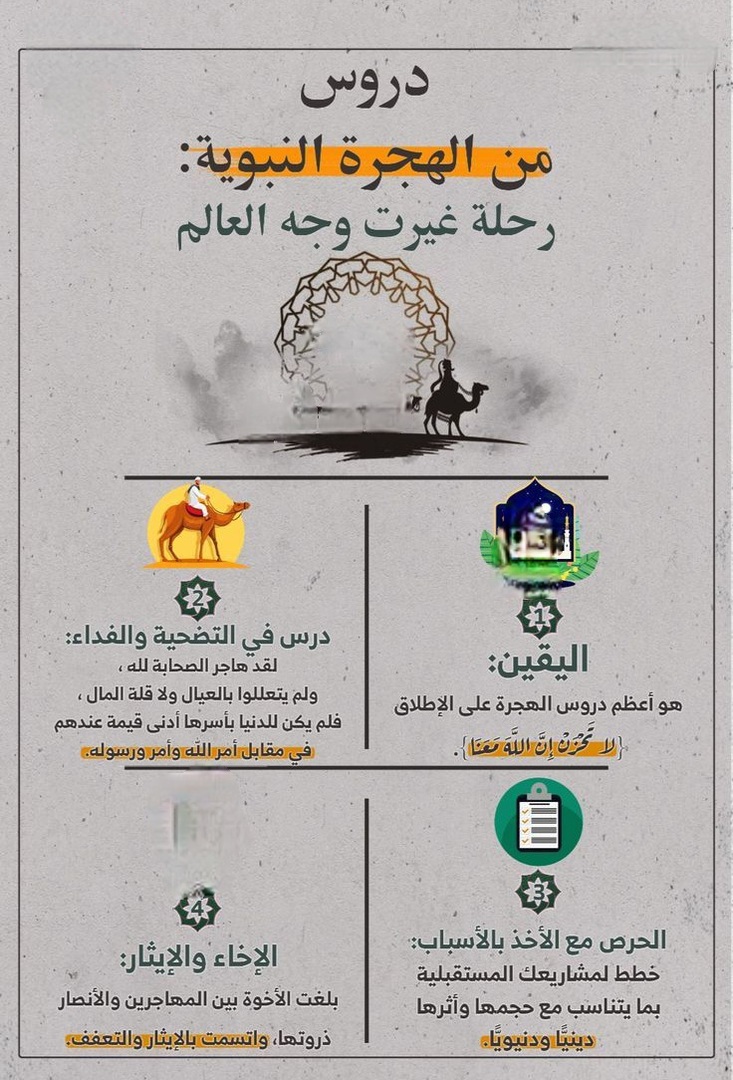هجرة