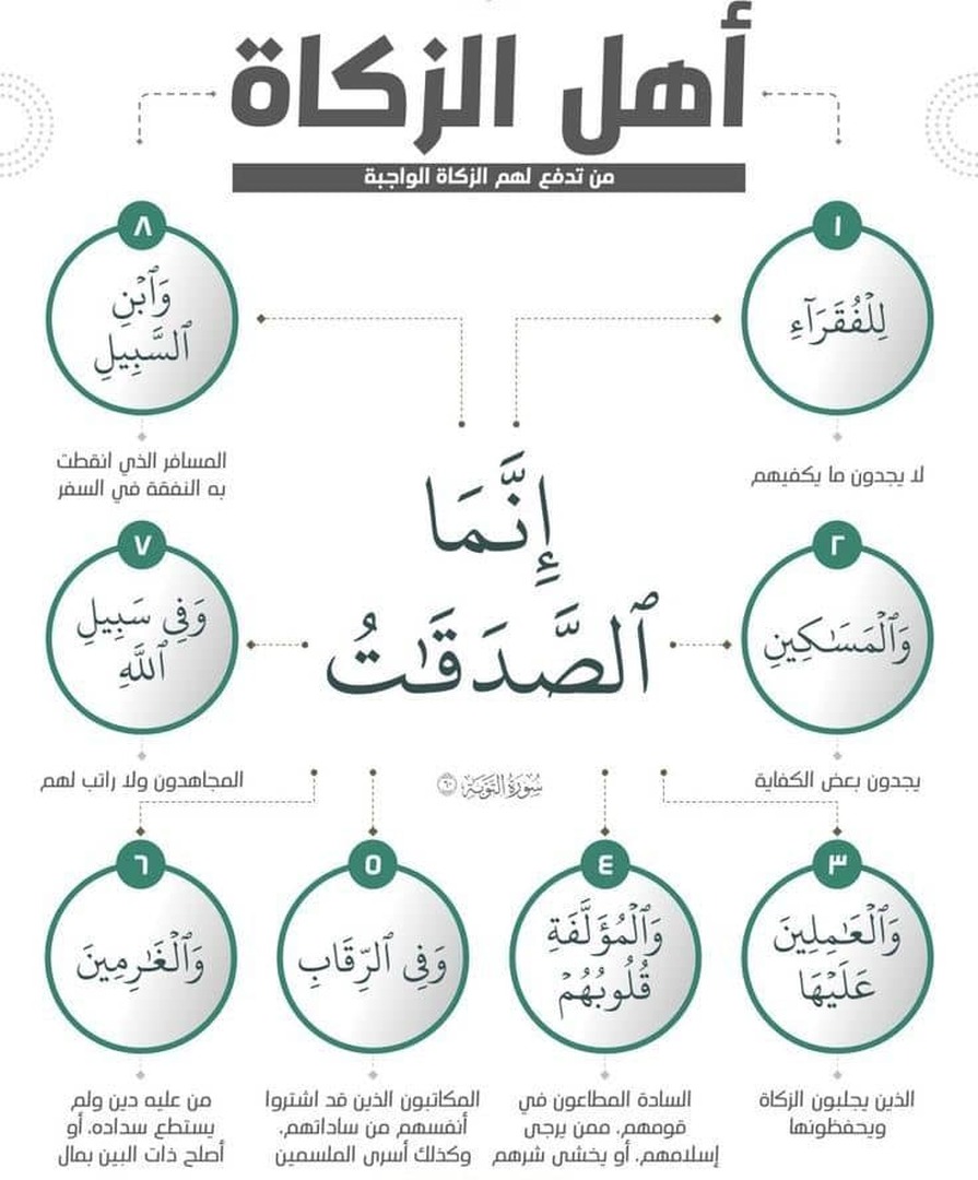 احاديث