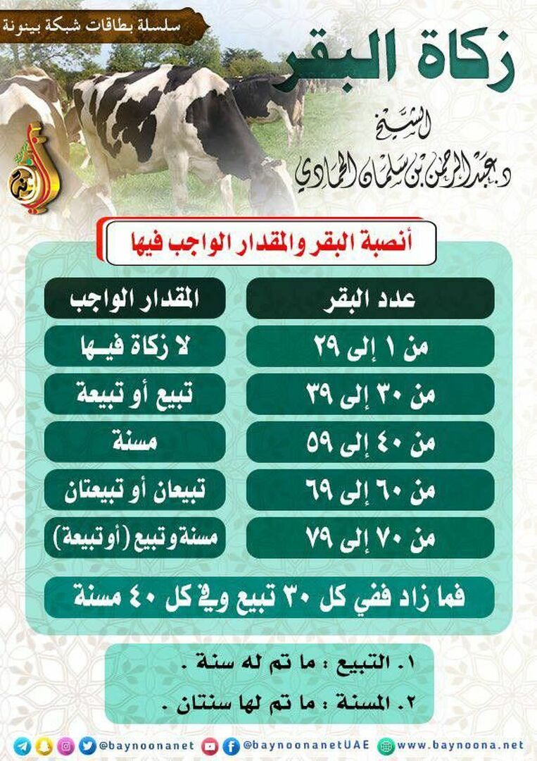احاديث